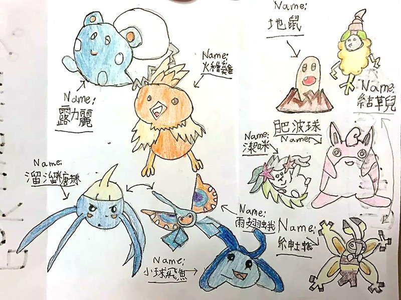 My Pokémon Collection